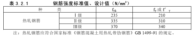 鋼骨柱|型鋼混凝土組合結(jié)構(gòu)(圖10)