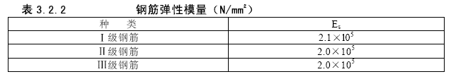 鋼骨柱|型鋼混凝土組合結(jié)構(gòu)(圖11)