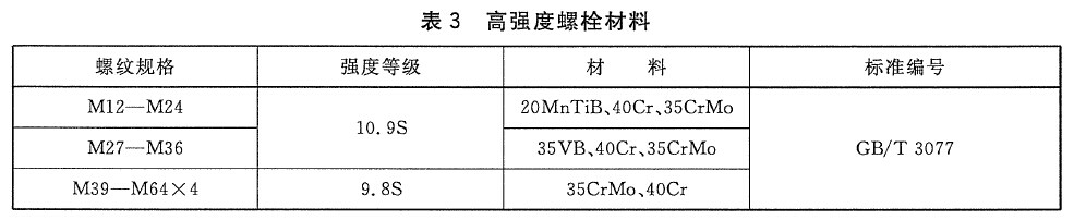 湖北網(wǎng)架材料